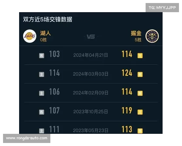 赛事赛程时间表—湖人赛事赛程时间表